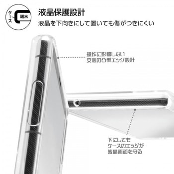 Xperia 5 ハイブリッド/クリア レイ・アウト