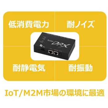 Rooster DRX5010 サン電子(PC)