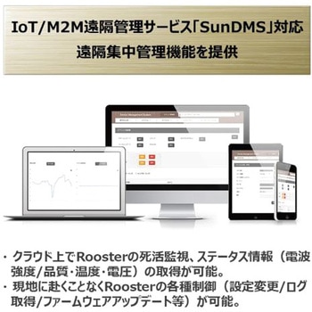 Rooster DRX5010 サン電子(PC)