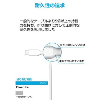 Anker PowerLine USB-C & USB-A ケーブル (USB3.0対応) 0.9m Anker(アンカー)