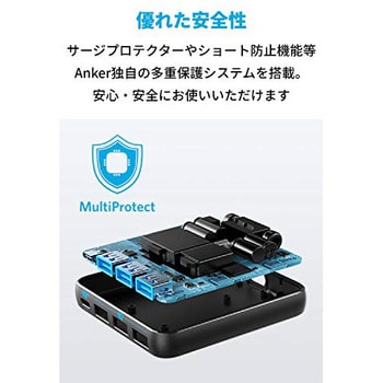Anker PowerPort Atom III Slim Anker(アンカー)