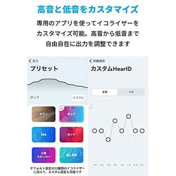 Anker Soundcore Liberty Air 2 Pro Anker(アンカー)
