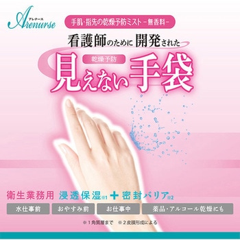 アレナース ハンドウォーター - リベルタ