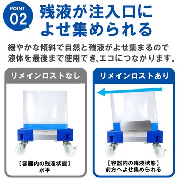 リメイン ロスト付 角型ポリ缶用 ステンレス液もれ防止トレー付カラーAP台車 エム・あい