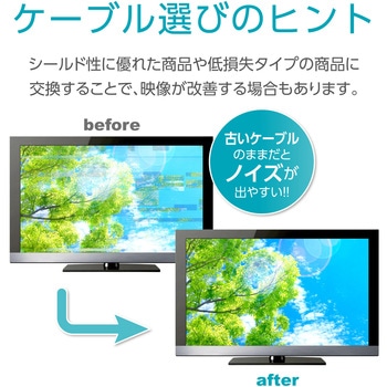 新4K8K衛星放送対応5C用同軸ケーブル サン電子