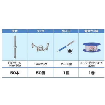 No.976 200m�ǉ��g���b�v�Z�b�g �����d�q���쏊 75462716