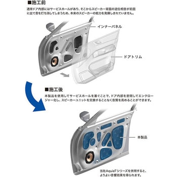 AT-AQ451P8 ドアチューニング用制振材 1セット(8個) audio-technica