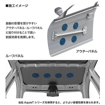 ドアチューニング用制振材 audio-technica 【通販モノタロウ】