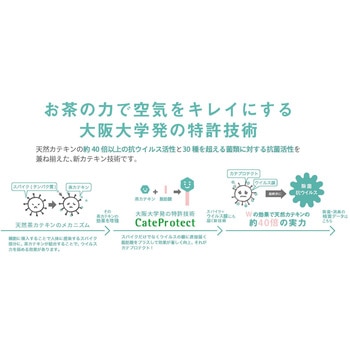 抗ウイルス除菌消臭スプレー キシマ