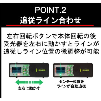 MG-NV51 自動追従式ナビレーザー墨出器 サンピース 照射ライン縦4方向/横1方向/地墨点 - 【通販モノタロウ】