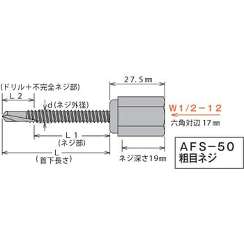 AFS-50 GSアシバツナギナット固定式 1箱(50本) イイファス 【通販