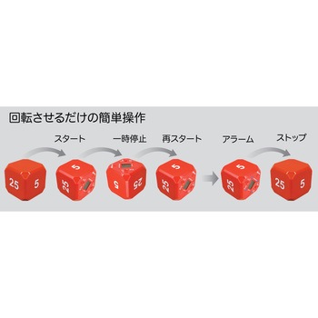 TIME CUBE タイマー デイテックスジャパン