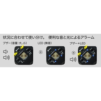 TIME CUBE タイマー デイテックスジャパン