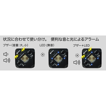 TIME CUBE タイマー デイテックスジャパン