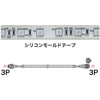 SJ-T01-05PP LEDテープライト 1個(5m) ジェフコム(DENSAN) 【通販