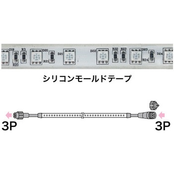 LEDテープライト DENSAN(ジェフコム)