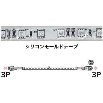 SJ-T01-05RR LEDテープライト 1個(5m) ジェフコム(DENSAN) 【通販