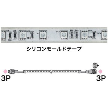 SJ-T01-10RR LEDテープライト 1個(10m) ジェフコム(DENSAN) 【通販