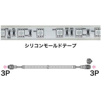 SJ-T01-10WW LEDテープライト 1個(10m) ジェフコム(DENSAN) 【通販