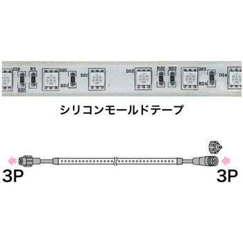 SJ-T01-10WB LEDテープライト 1個(10m) ジェフコム(DENSAN) 【通販