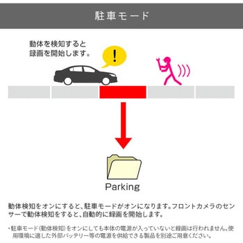 ドライブレコーダー 前後2カメラ フルHDダブル録画 エンプレイス