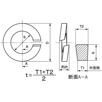 1/4 ���j�N�� SW(2�S�E ��㍰ �Ă�W1/4 1�Z�b�g(153��) 75492911