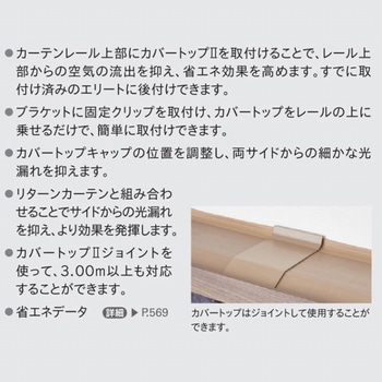 エリート カバートップⅡ TOSO