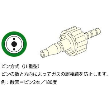 加湿流量計 パイピング用 ブルークロスエマージェンシー