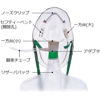 非再呼吸式マスク HUDSON RCI R テレフレックス