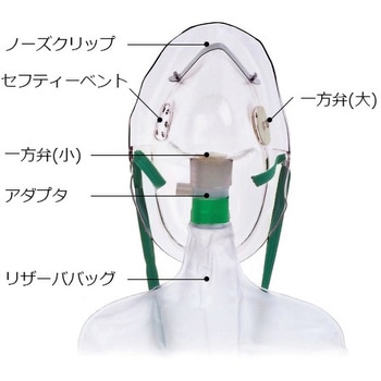 非再呼吸式マスク HUDSON RCI R テレフレックス