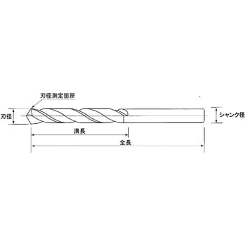 HSS ストレートドリル PROCHI(プロチ)