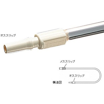 サフィード延長チューブ サフィード スリップ仕様 SF-ETシリーズ  スリップ・両端タイプ TERMO(テルモ)