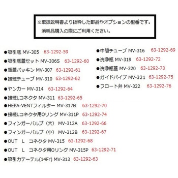 電動吸引器 MVシリーズ オリジン医科工業