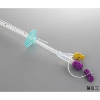 胃瘻交換用カテーテル クリニー ゼロフラット クリエートメディック