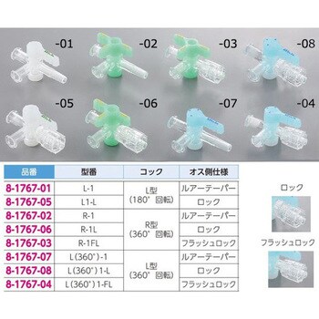 L-1 三方活栓 L型 180°回転 ルアーテーパー仕様 トップ 1箱(20個) L-1