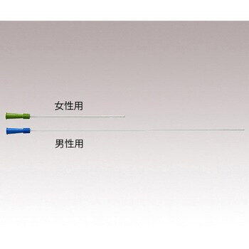 自己導尿カテーテル スピーディカテ 女性用ネラトン コロプラスト 導尿