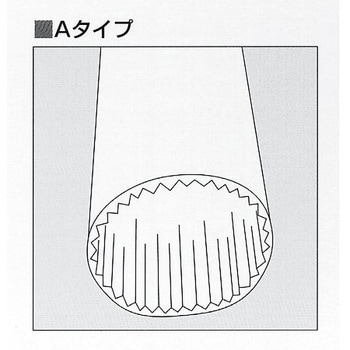 ペンローズドレーンAR  円筒状アラミド繊維補強ライン ファイコン