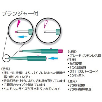 プランジャー付生検トレパン BPPシリーズ 貝印