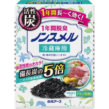 ノンスメル 販売 靴 交換時期