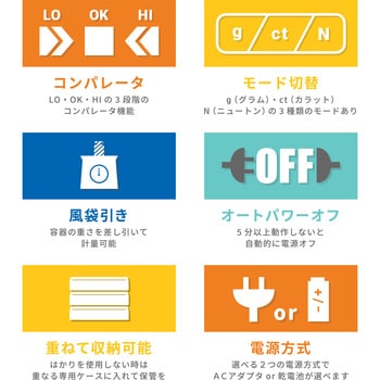 コンパレータライト付きコンパクトスケール HT-CLシリーズ A&D