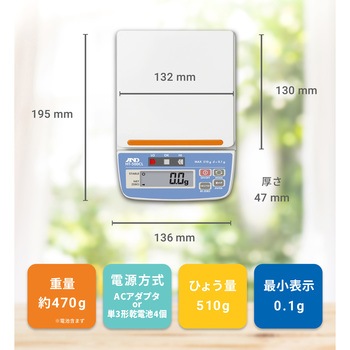 コンパレータライト付きコンパクトスケール HT-CLシリーズ A&D