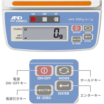 コンパレータライト付きコンパクトスケール HT-CLシリーズ A&D デジタル上皿はかり 【通販モノタロウ】