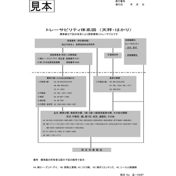 HT3000CL-JA-00A00(一般ISO書類付き) コンパレータライト付き