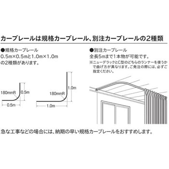 ニューリブ レール 1.82m TOSO