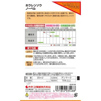 【タネ】ほうれんそう ノーベル カネコ種苗