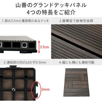 グランドデッキパネル スロープセット YAMAZEN(山善)