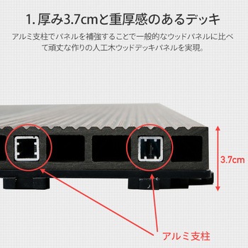 グランドデッキパネル スロープセット YAMAZEN(山善)