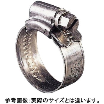 ABAホースバンド オリジナル 12mm SUS304 (DIN) ABA
