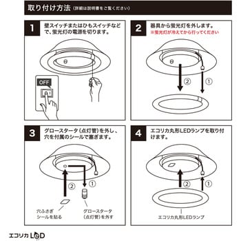 丸形LED30形/昼光色(6500K)/1350lm/Ra83 消費電力：9W グロー専用