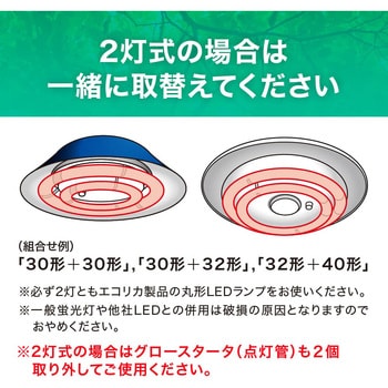 丸形LED30形/昼白色(5000K)/1350lm/Ra83 消費電力：9W グロー専用 エコリカ